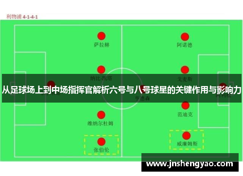 从足球场上到中场指挥官解析六号与八号球星的关键作用与影响力